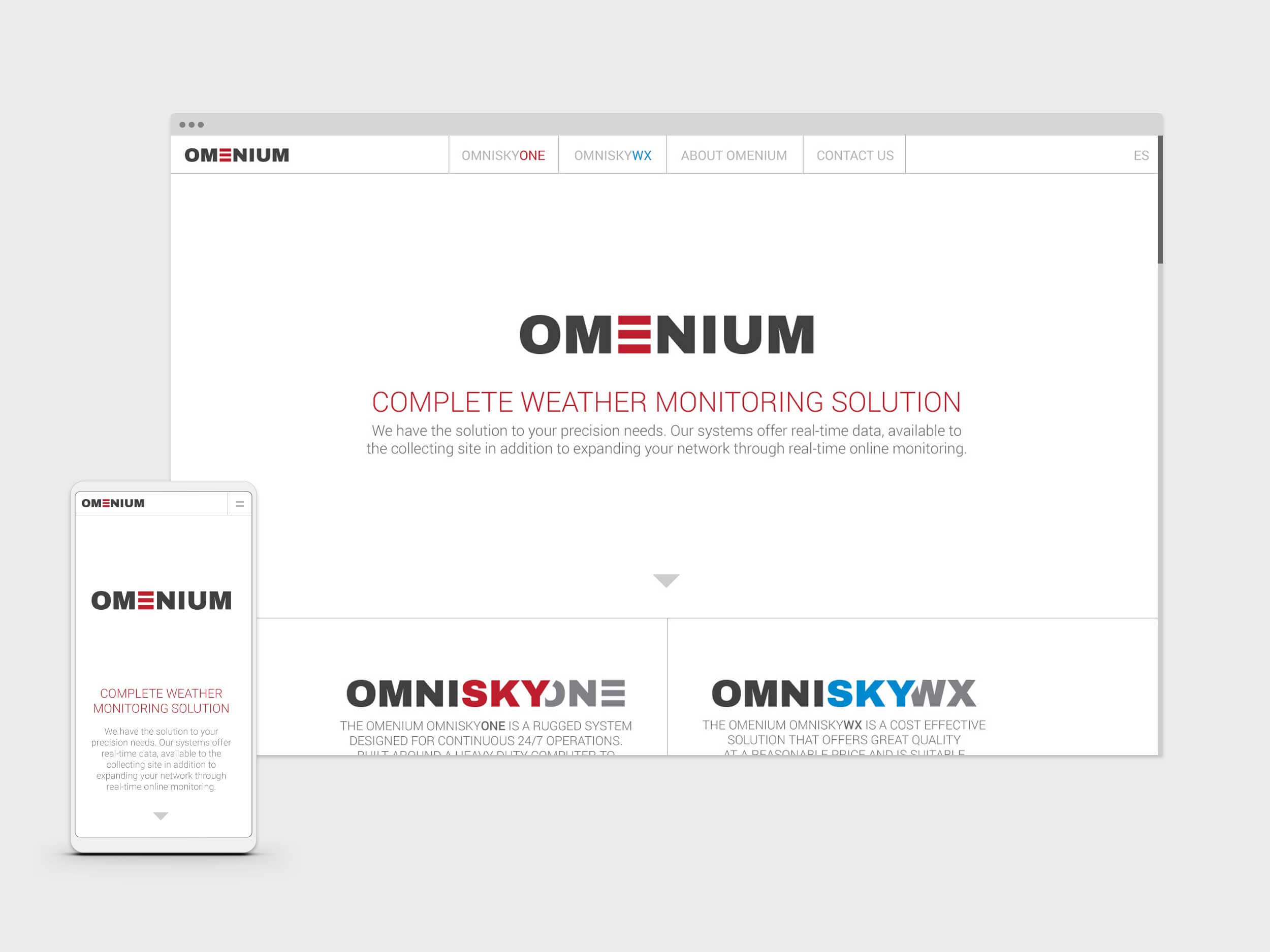 Omenium – Website
