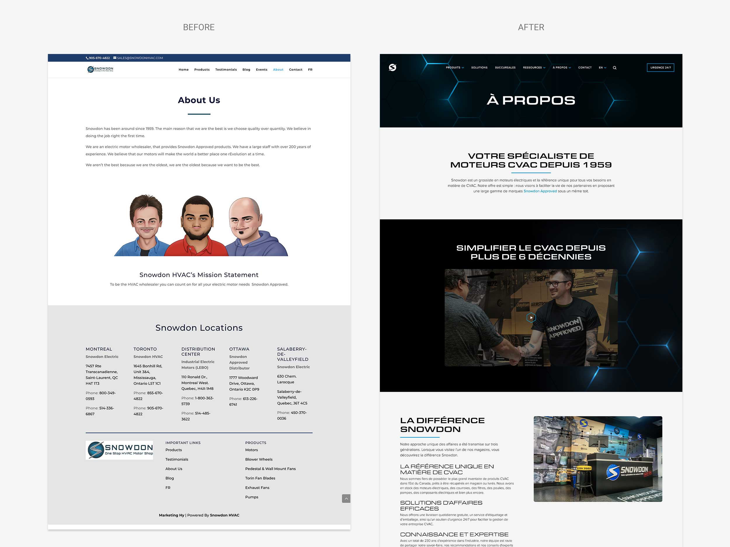 Snowdon – Website – Before-After 03