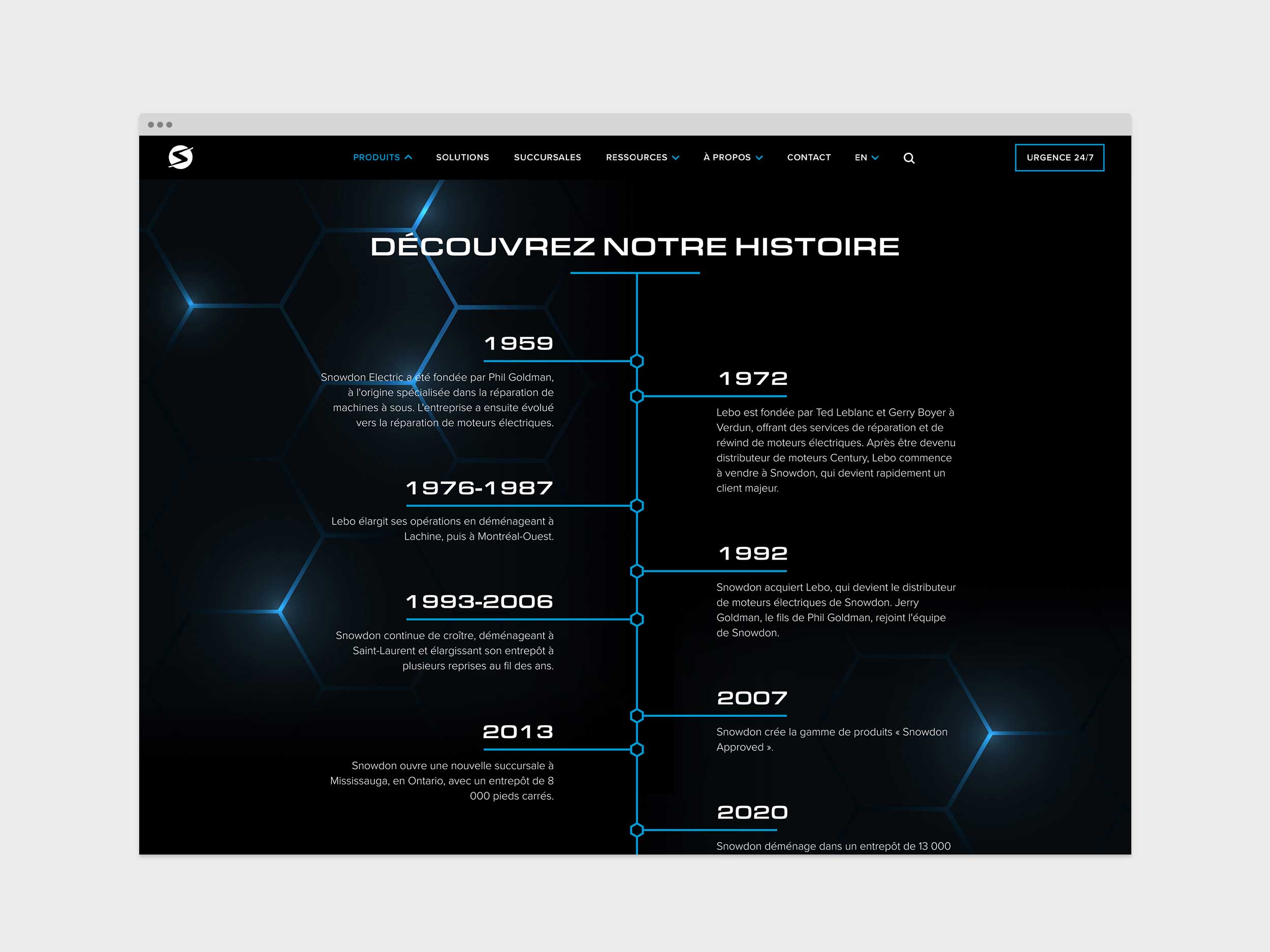 Snowdon – Website – History 01